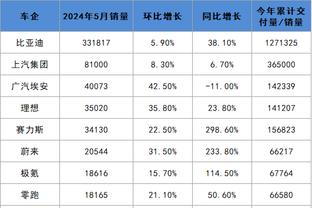 beplay登陆截图4