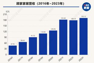 美媒晒杜兰特的身高！相比刚进入联盟 KD目前“长高”了5厘米